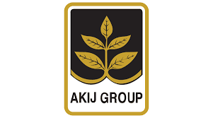 akiz